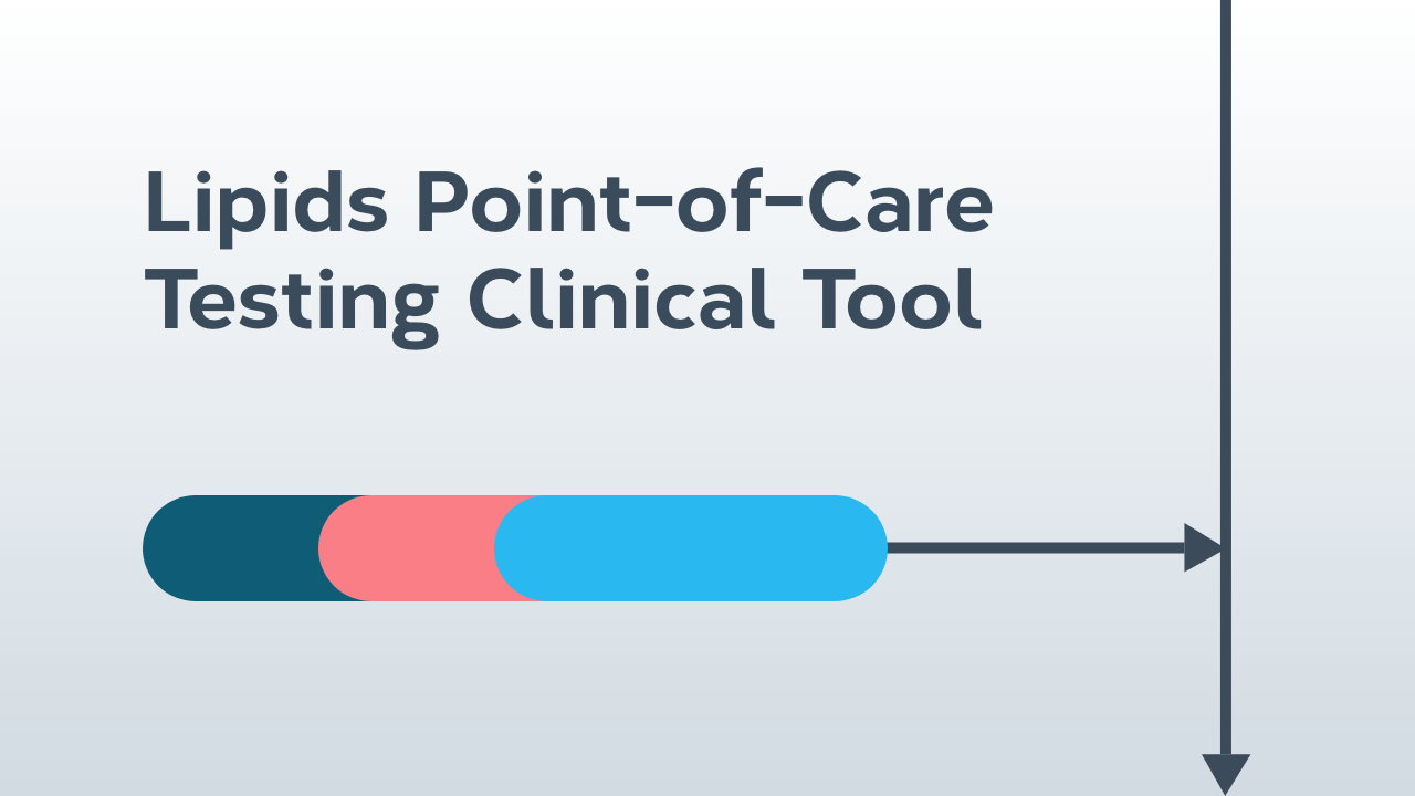 Lipids Point-of-Care Testing Clinical Tool